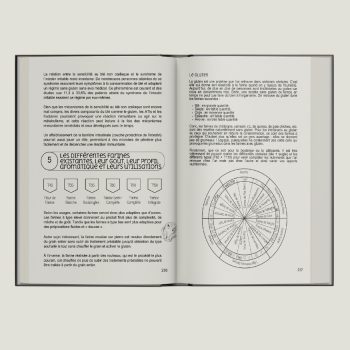 Extraits pages des Fondamentaux, Tome 1 de la série Comprendre son alimentation