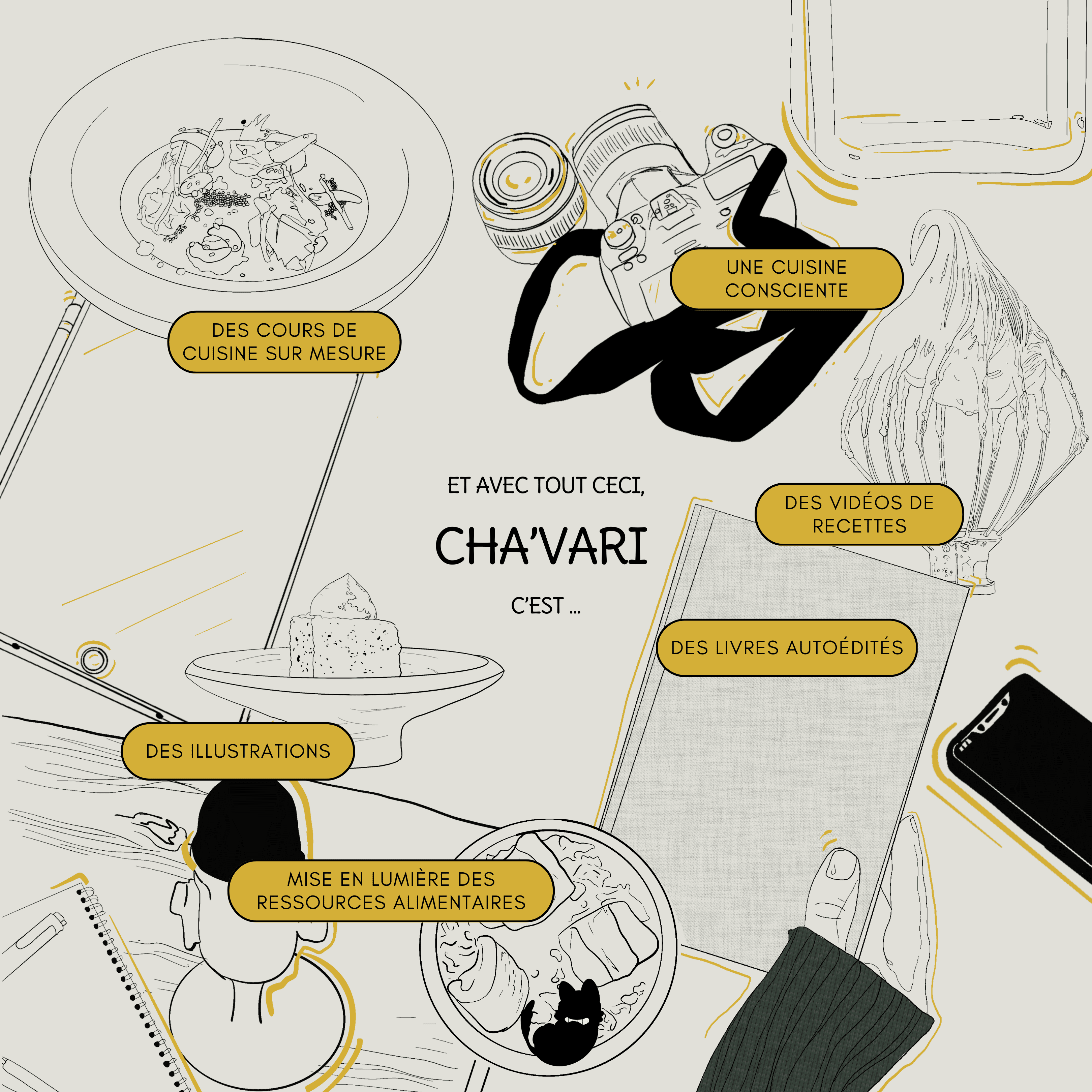 Cha'vari, c'est des illustrations, des livres, des vidéos, des cours qui mettent en lumière nos ressources alimentaires pour une cuisine plus consciente qui a besoin de vous pour exister.