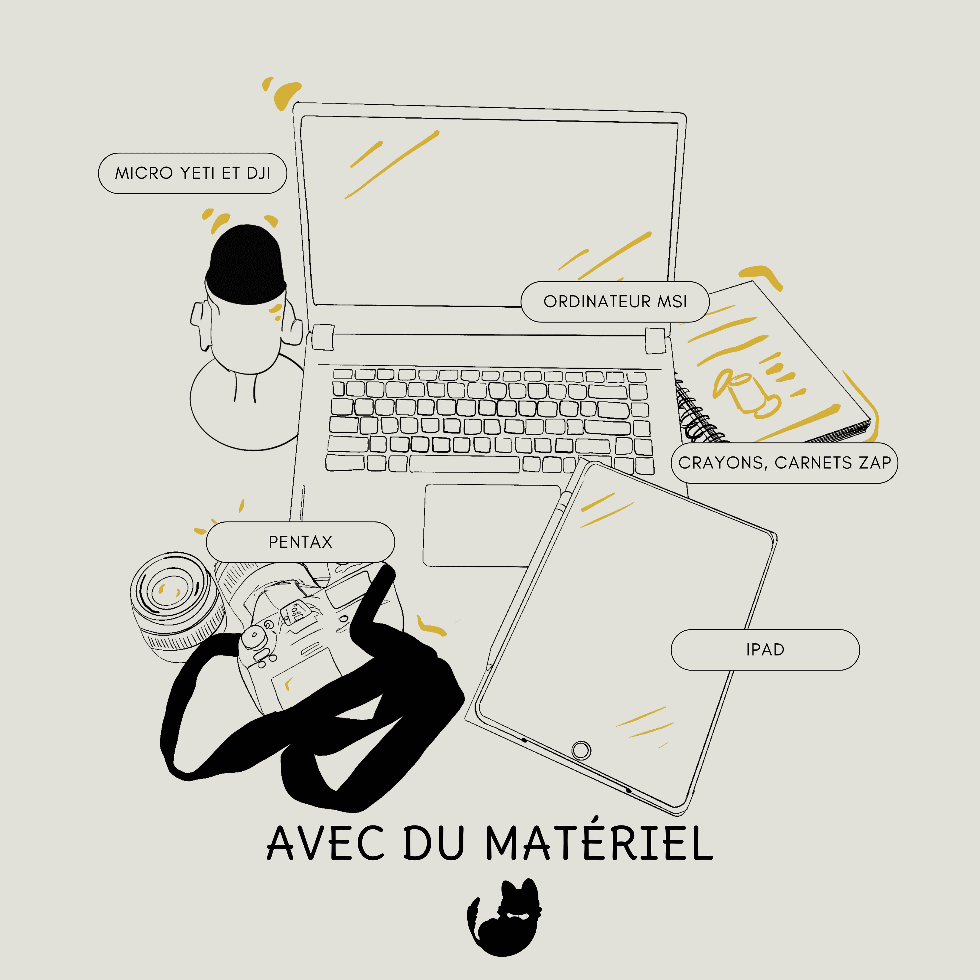 Brève illustration de mon matériel technologique, ce qui me permet d'animer toutes mes activités auprès de vous !